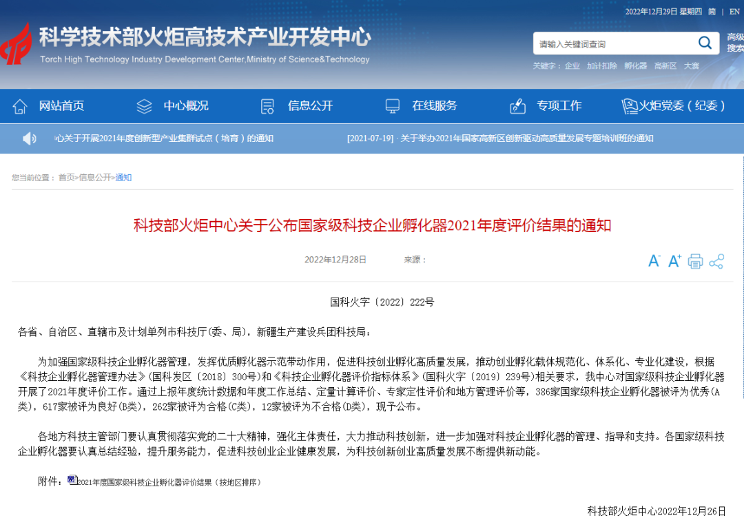 喜訊！科教城兩家孵化器獲評(píng)國家級(jí)科技企業(yè)孵化器“優(yōu)秀（A類）”